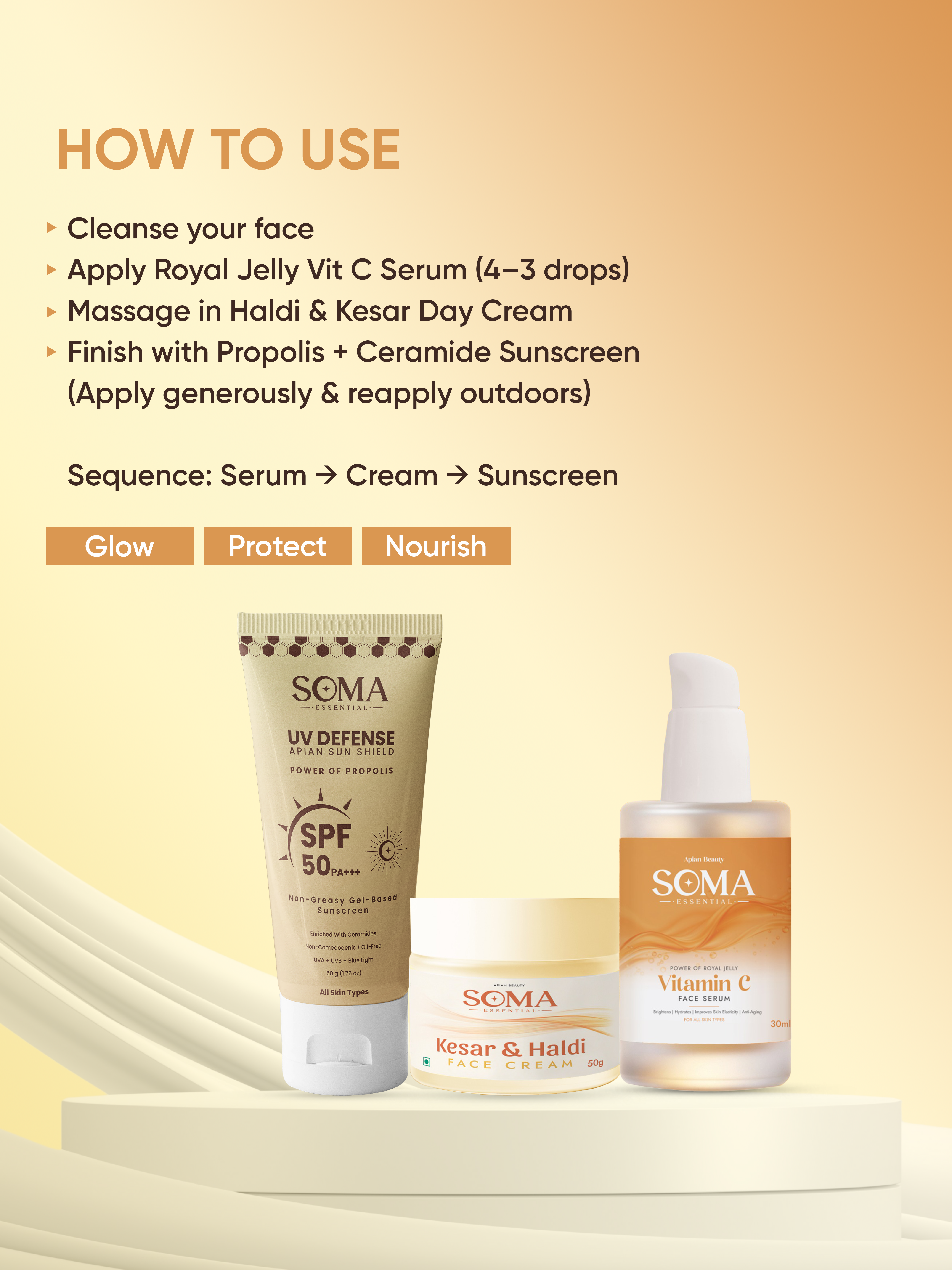 Propolis Apian Divine Trio , Ceramides And 4% Niacinamide