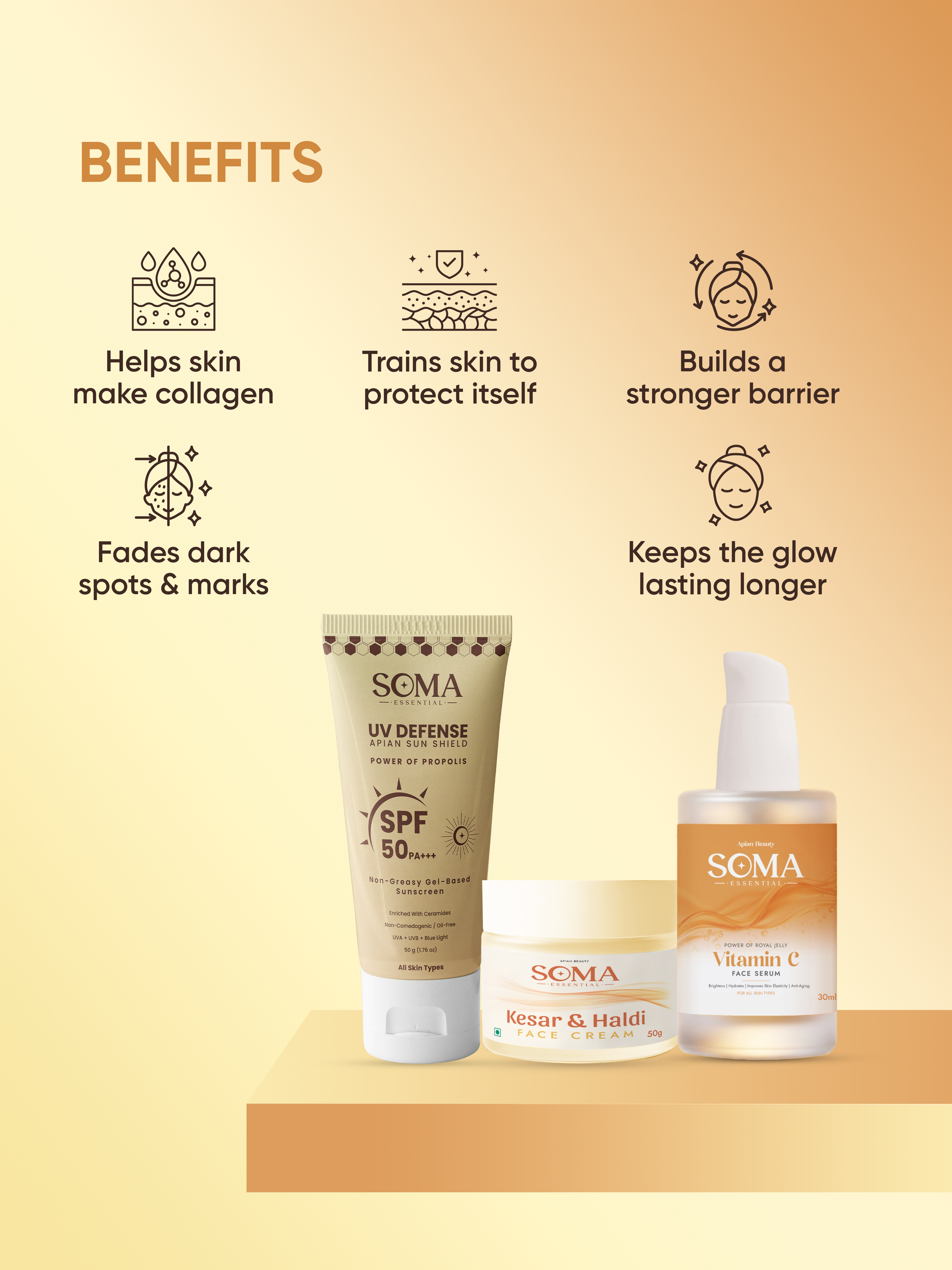 Propolis Apian Divine Trio , Ceramides And 4% Niacinamide