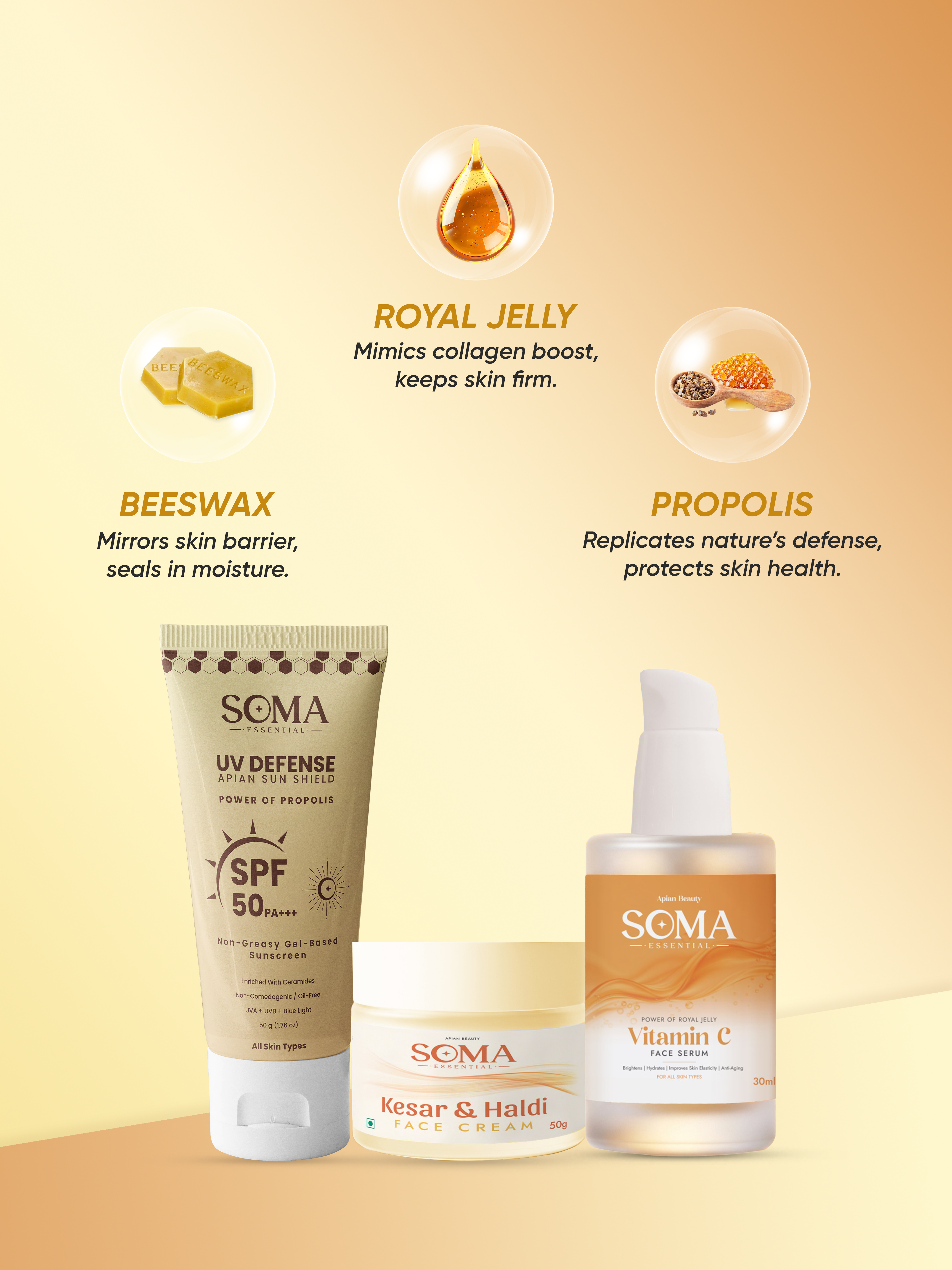 Propolis Apian Divine Trio , Ceramides And 4% Niacinamide