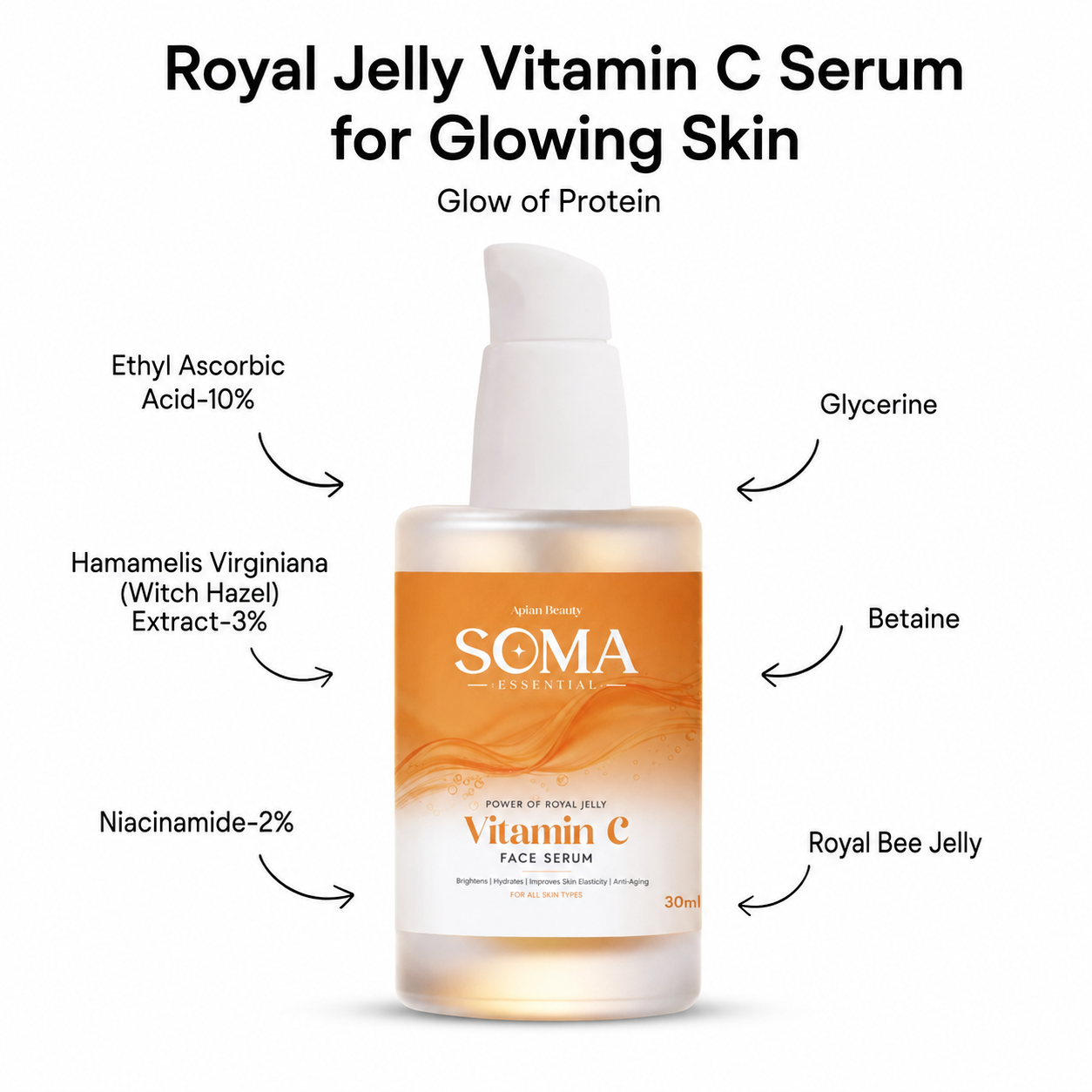 Royal Jelly Vitamin C Serum for Glowing Skin | Glow of Protein