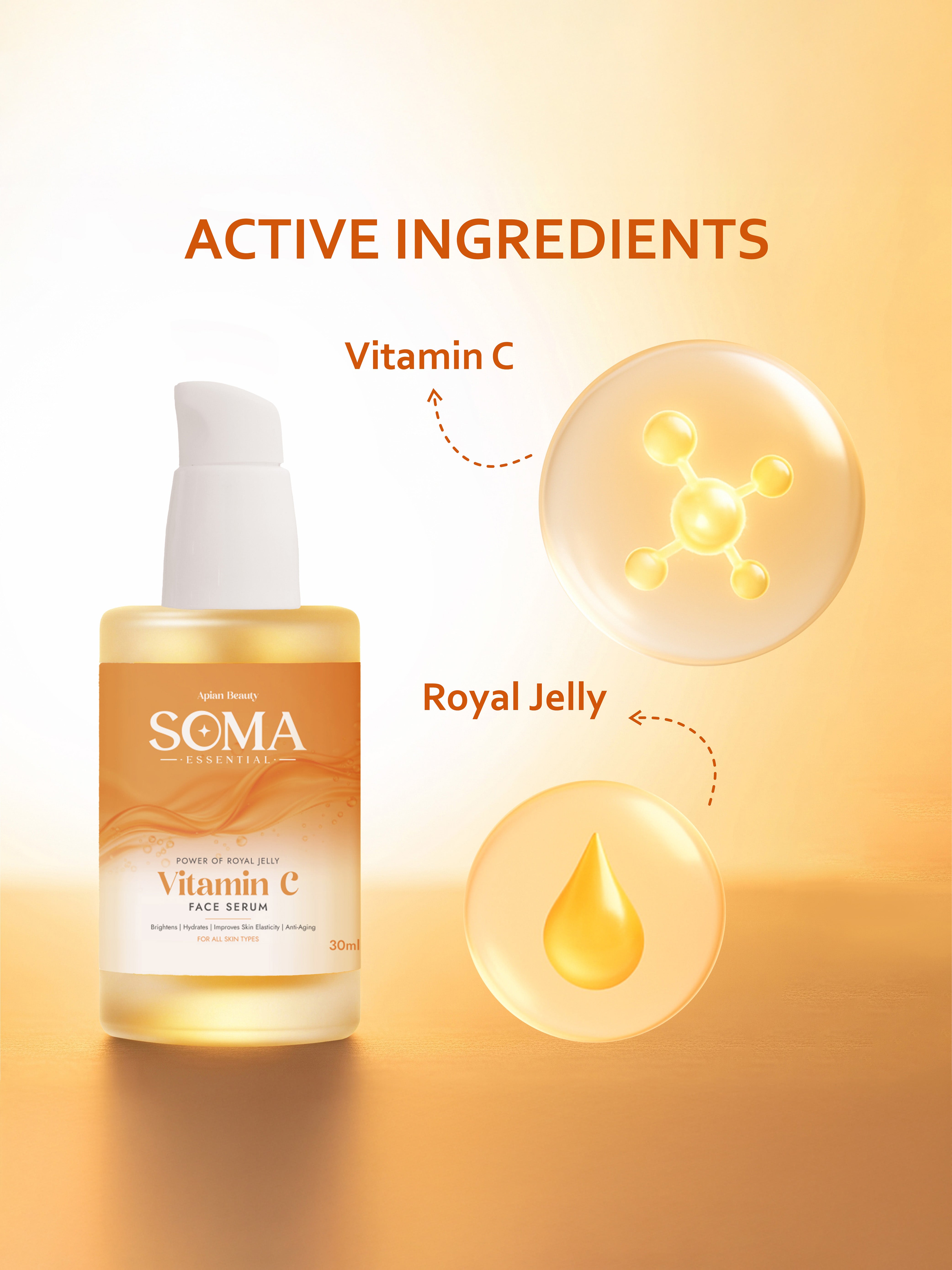 D-Tan Mask +  Royal Jelly Vitamin C Serum + Day cream For Weekly Glow