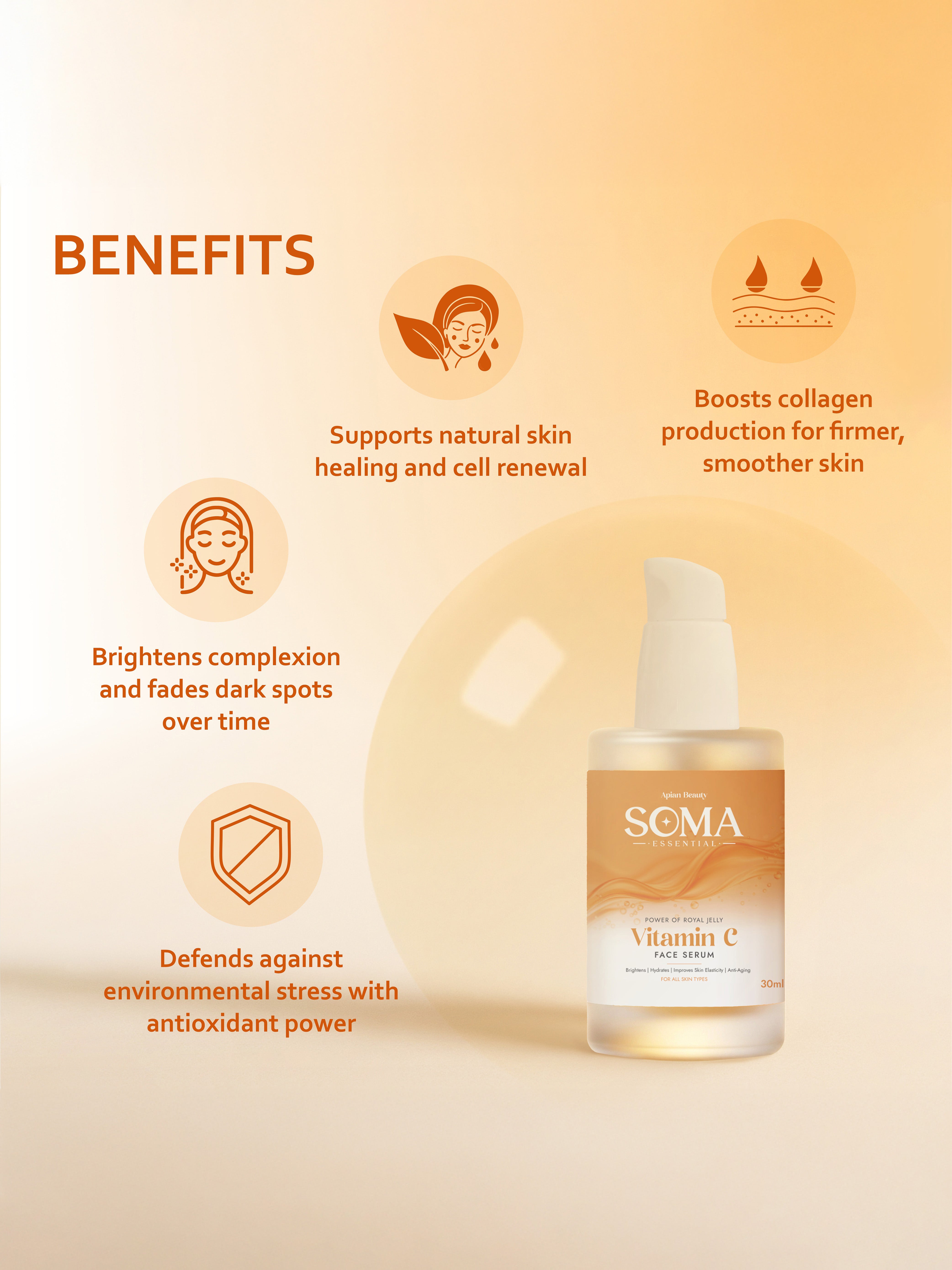 D-Tan Mask +  Royal Jelly Vitamin C Serum + Day cream For Weekly Glow