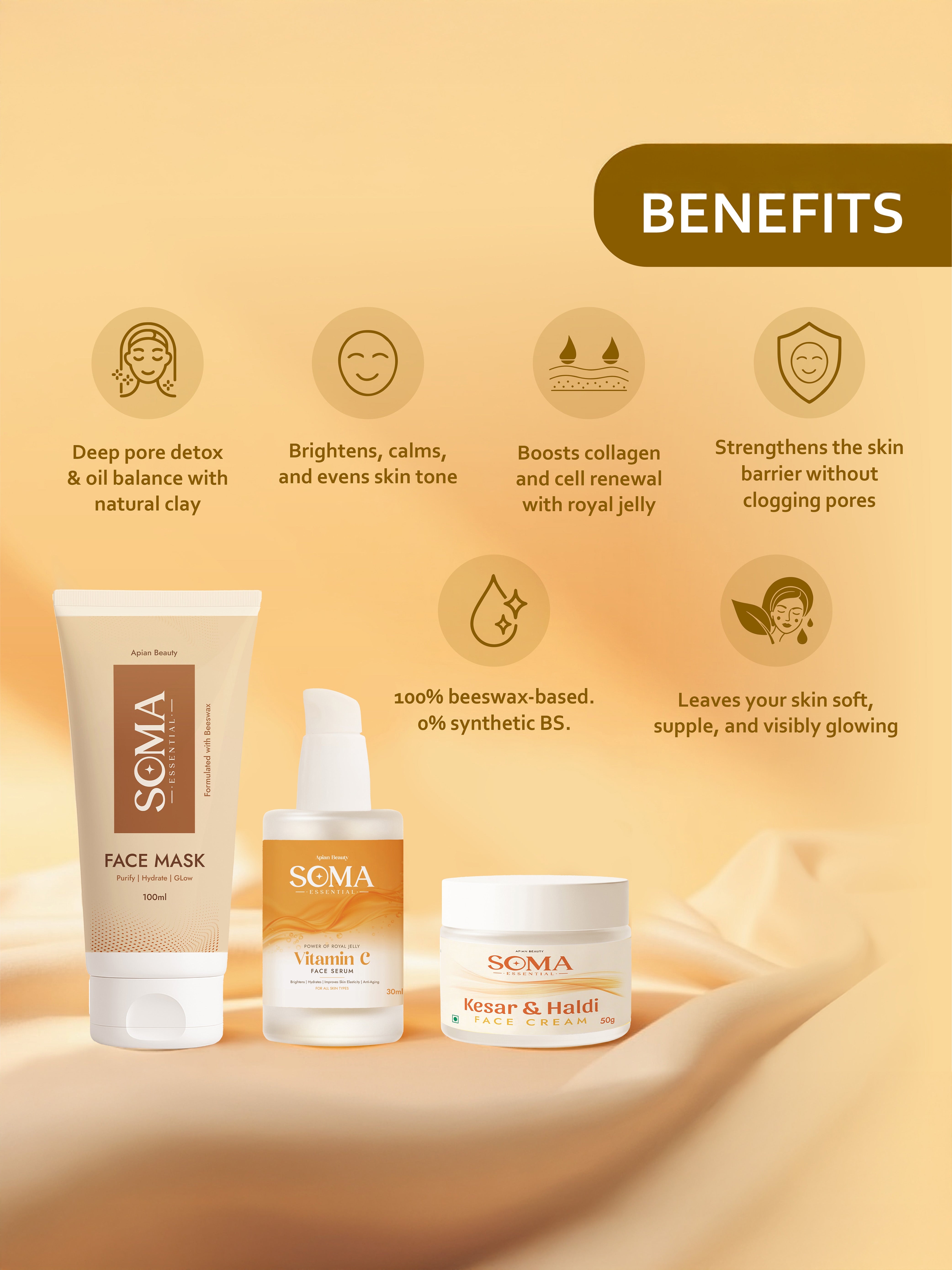 D-Tan Mask +  Royal Jelly Vitamin C Serum + Day cream For Weekly Glow